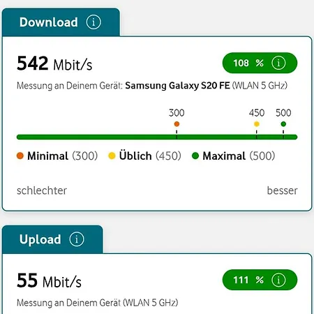 C&k - Charmanter Altbau In Naehe דירה *